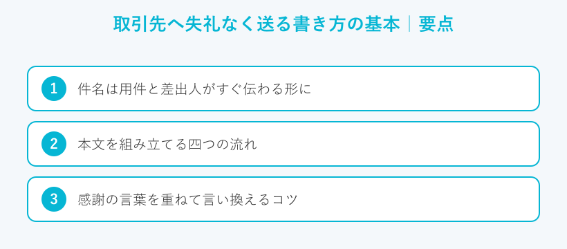 取引先へ失礼なく送る書き方の基本の要点