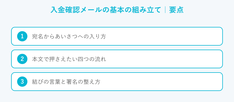 入金確認メールの基本の組み立ての要点