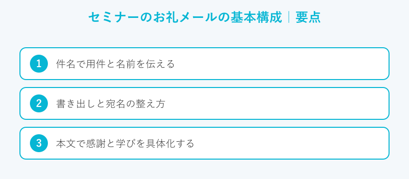 セミナーのお礼メールの基本構成の要点
