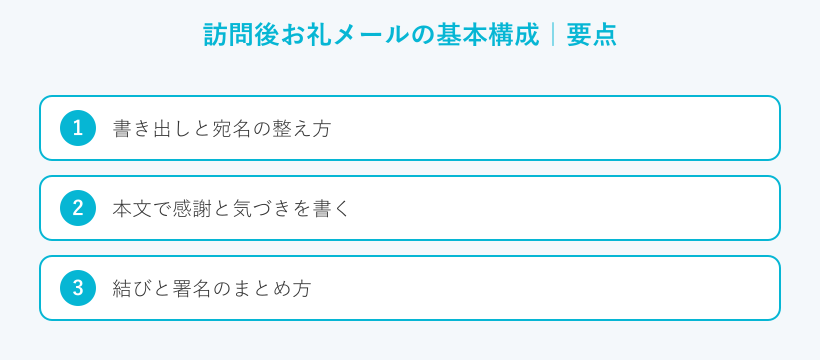 訪問後お礼メールの基本構成の要点